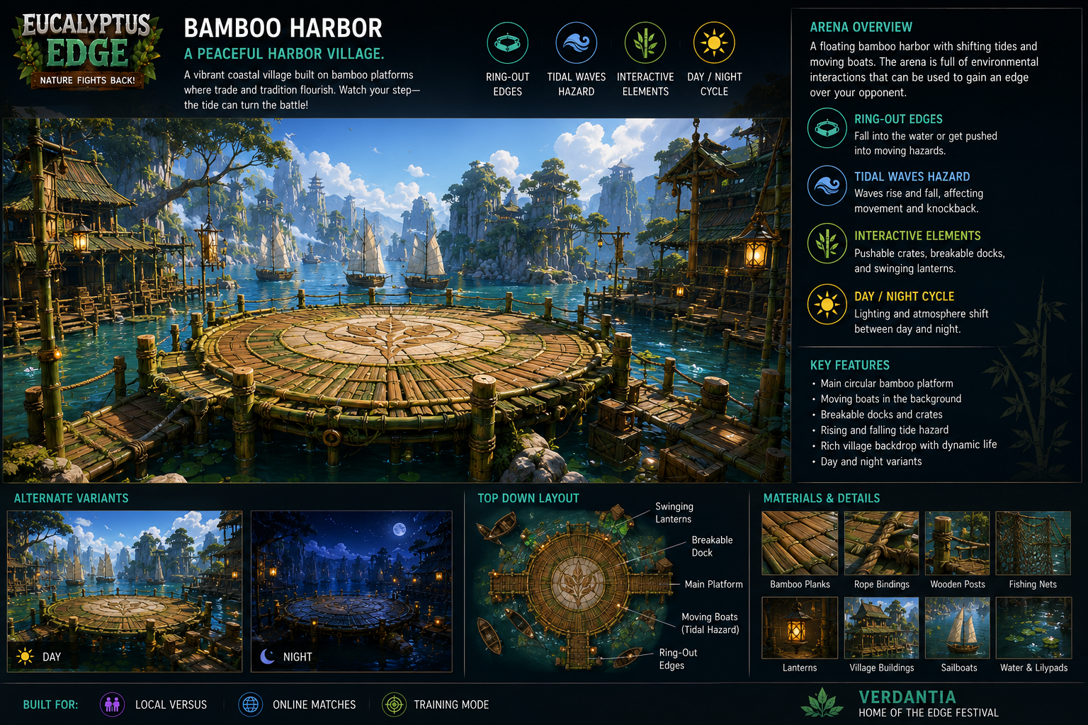 Bamboo Harbor arena concept